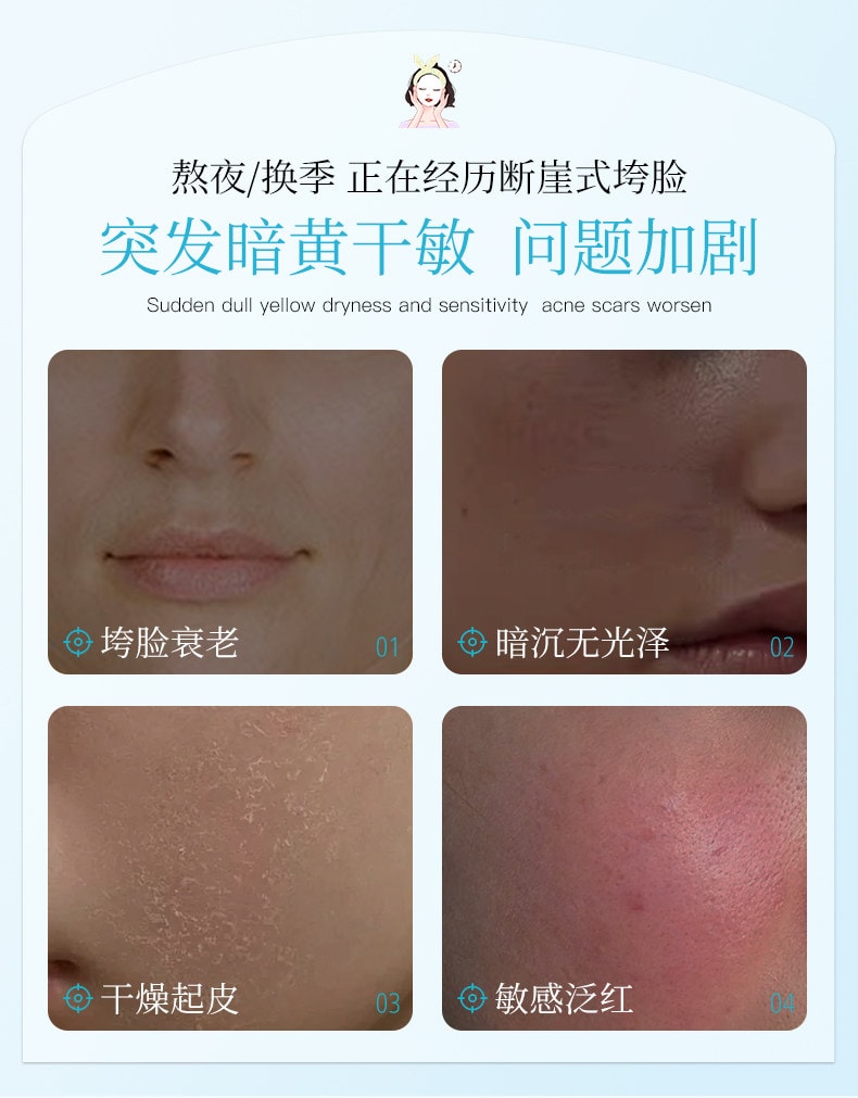 【日本直郵】 日本 LULULUN 壬二酸 控油祛痘 抑痘印 收縮毛孔 修復肌膚屏障 貼片面膜 7枚入/袋