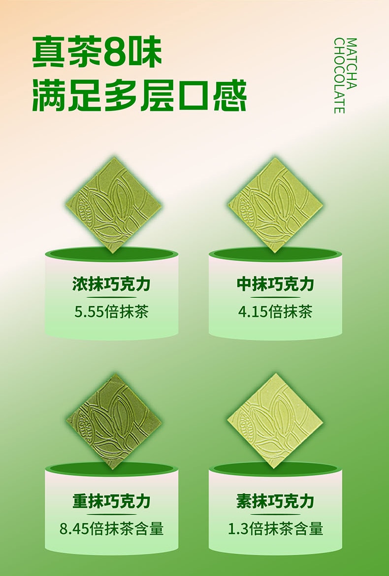 【中國直郵】 貴茶 吾茶白 抹山茶巧 8味漸濃茶味生抹茶巧克力 節慶生日新年禮物休閒零食伴手禮【純可可脂 抹茶清香】【入口即化 絲滑濃鬱】【ROYCE/Nanaya同款】 75g