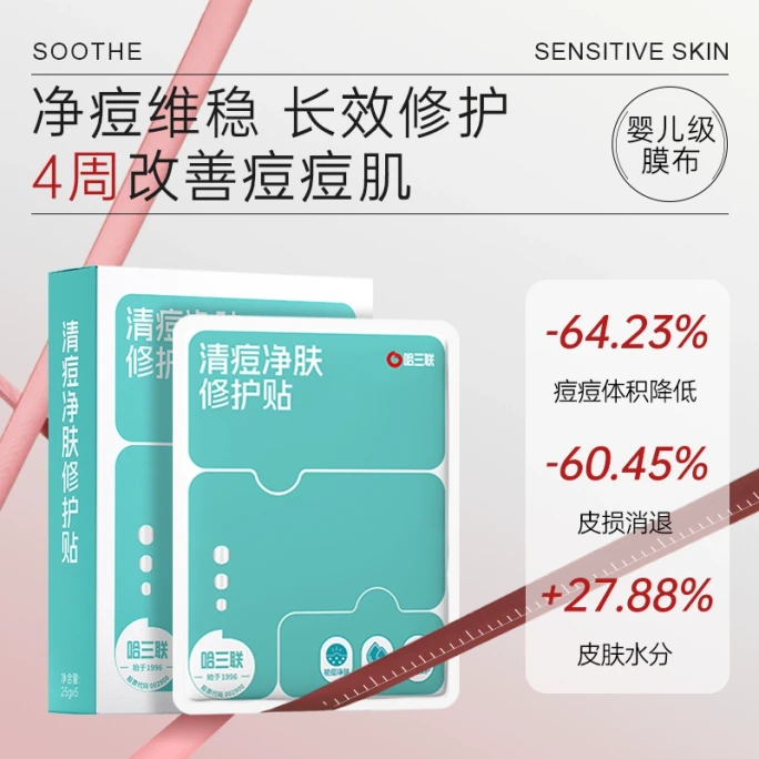 Acne Clearing Repair Mask 5 Sheets