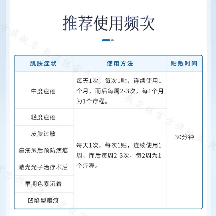 敷尔佳 [直邮] 医美透明质酸钠系列面膜 黑膜 医用透明质酸钠修复贴  5贴入 1盒装 8