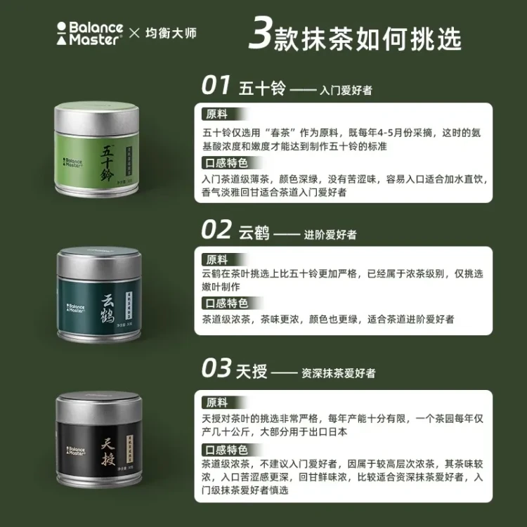 香港直邮】 均衡大师五十铃Max天授抹茶粉30g 国标一级浓茶- 亚米