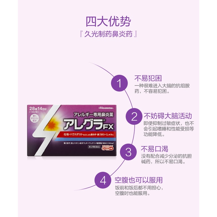 【日本からの直送】日本 HISAMITSU 久光製薬 鼻づまり、鼻水解消、急性・慢性鼻炎、アレルギー性鼻炎、アレルギー性鼻炎薬、28カプセル、15歳以上用 3