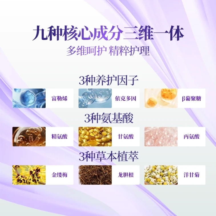 Portable Private Care Liquid With 24 Multi Dimensional Care Condensation For Preventing HPV Before And After Sexual Activity, Antibacterial Wash For Removing Odor And Drying 3
