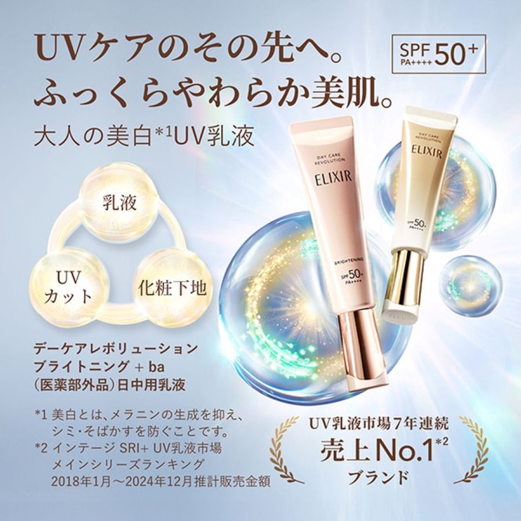 New Silver Tube Lotion Sunscreen Isolation Three-in-one SPF50+ PA++++ 35ml 5