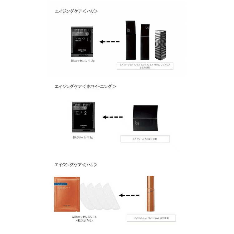 POLA||ビューティー サロン ライン BA 石膏マスク||1 セット、1 回分