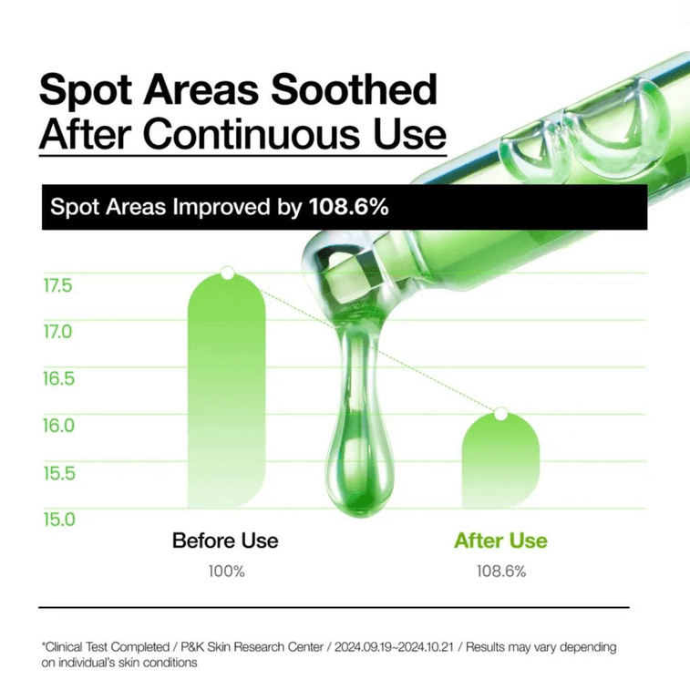 Azelaic Acid 10 Hyaluron Redness Soothing Serum 30 ml / 1.01 fl. oz. 5