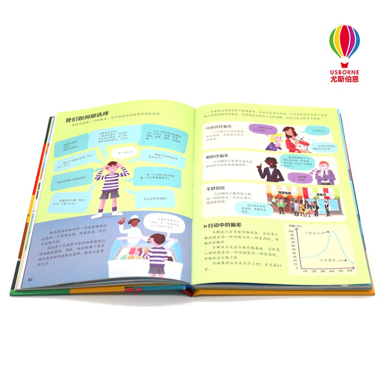 【中国からのダイレクトメール】I READINGは読書が大好きです ウスボーン・ジュニア・ビジネス・スクール：経済学を理解する 7
