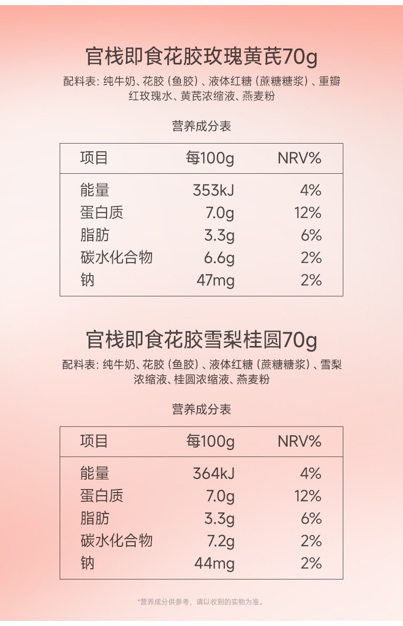 【中國直效郵件】 官棧 養宮紅魚膠天然膠原蛋白70g*7瓶