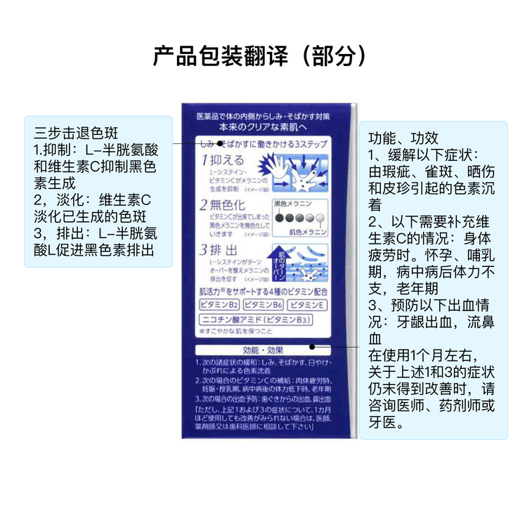 TRANSINO Daiichi Sankyo||WHITEC 미백제 새 버전||120캡슐 3