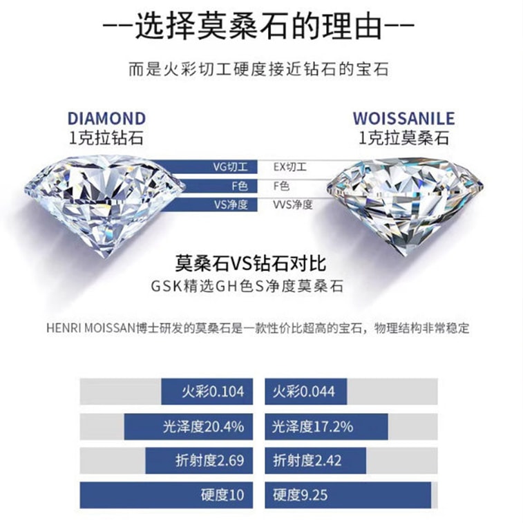 Cushion‑Cut Ring 8MM Zircon US Size 6 1 Piece S925 Sterling Silver Ring High‑Brilliance Center Stone With Halo Paved Setting 3