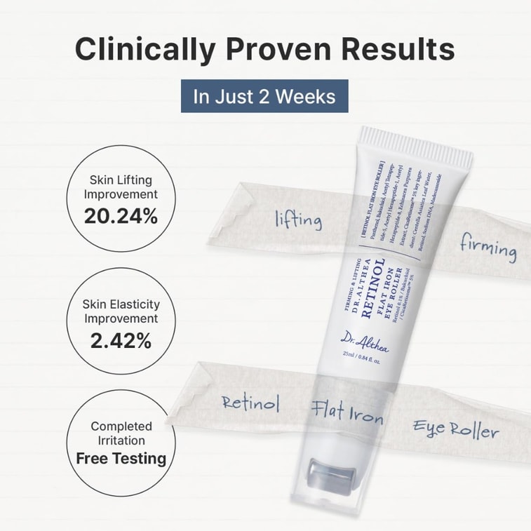 Retinol Flat Iron Eye Roller 25ml 4