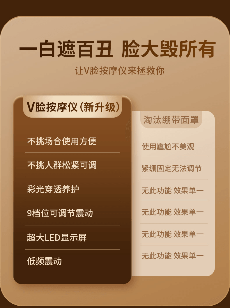 【中国直邮】 ovl V脸美容仪脸部提拉紧致收双下巴懒人家用面部塑型瘦脸绷带小神器 【全新升级5.0全能脉冲款】 1台装