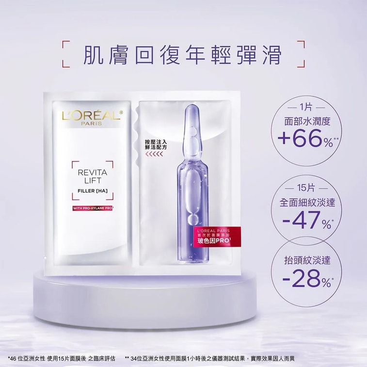 REVITALIFT Pro-Xylane PRO 앰플 에센스 마스크 5매 3