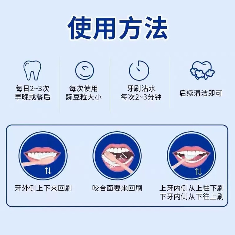 Dental Separator: Specialized Gel for Treating Gum Recession, Restoring and Regenerating Gums, and Addressing Loose Teeth and Periodontitis – 100g 4