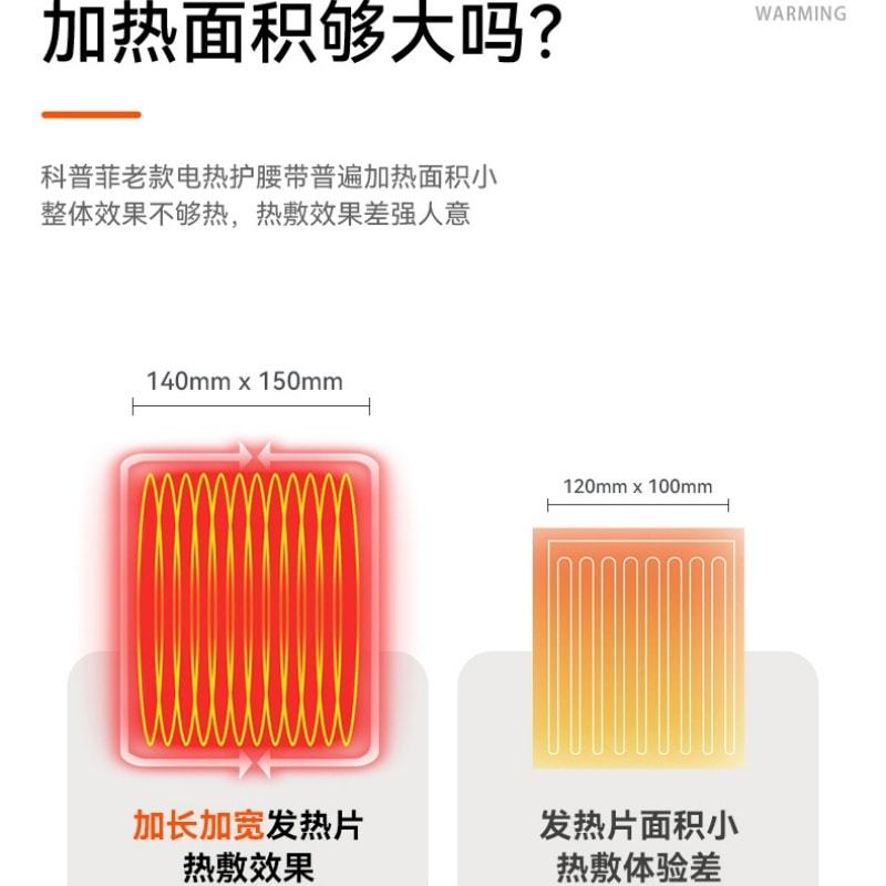 【中国直邮】 科普菲 W14加热护腰带热敷保暖理宫艾寒三味灸疗腰疼腰部按摩器仪  旗舰款 一台装