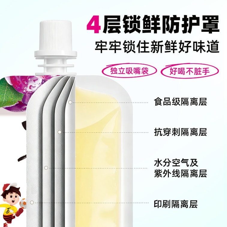 喜之郎 益生元 果冻爽 袋吸 2包 200g 【葡萄味+草莓味】 5