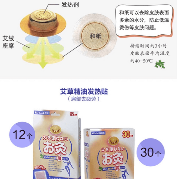 日本からの直送品】フォーカスオンQ 火を使わないお灸 携帯灸シール 肩