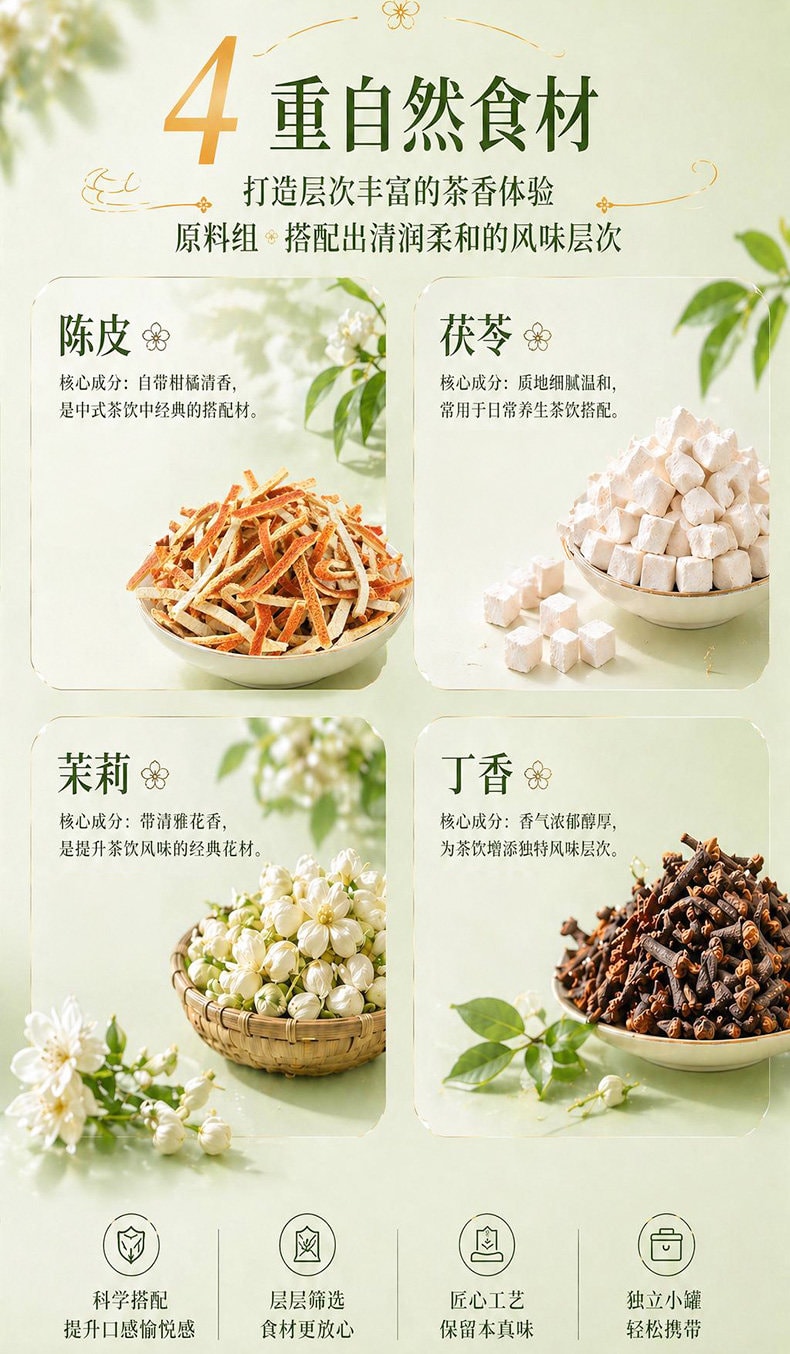 【中國直郵】固本堂 茉莉陳皮茯苓茶養生茶茶包適合女生喝的煮茶材料包泡水飲品135g