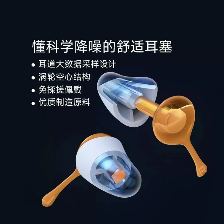 [중국에서 온 다이렉트 메일] Xiaomi Youpin Dreamlight Zero Pressure Eye Mask 소음 차단 귀마개 휴식 재충전 세트 일반판 그레이 3
