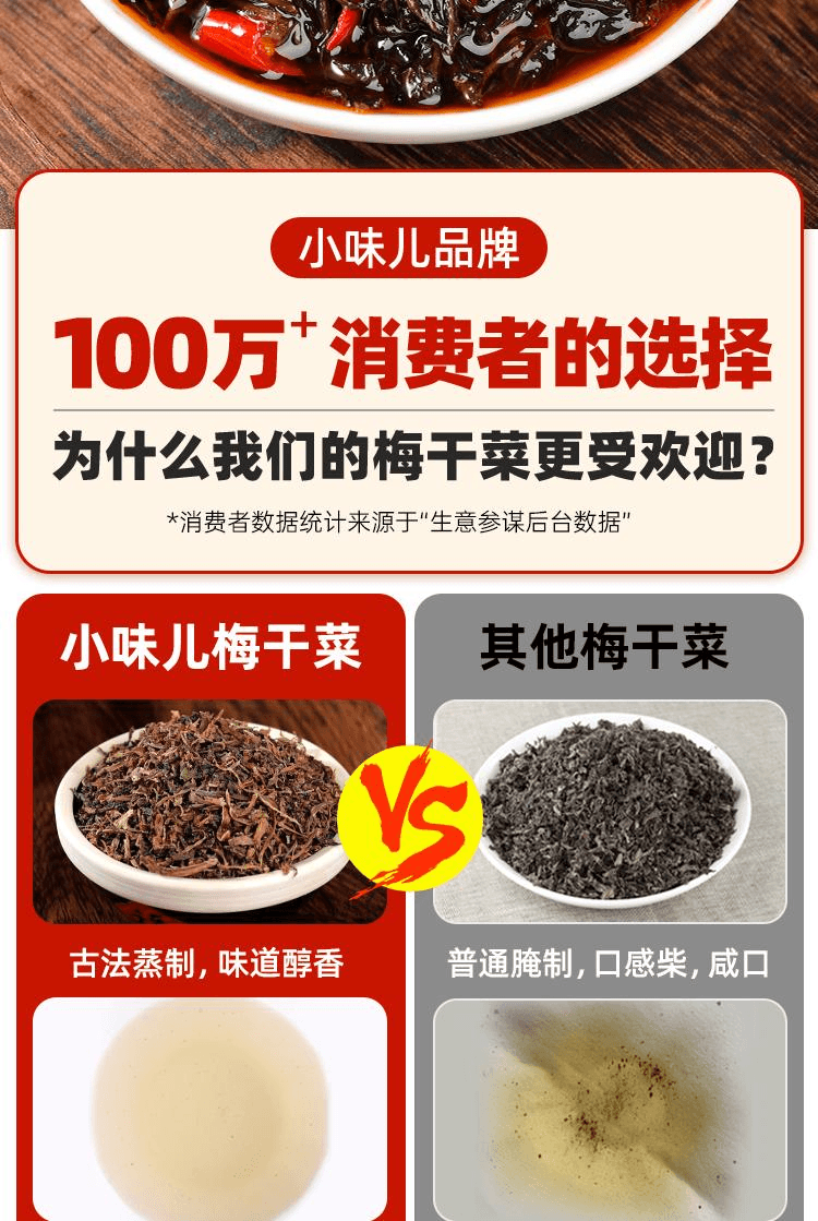 【中国直邮】 小味儿 香炒梅干菜下饭菜湖南特产咸酸菜香炒梅干菜280g*1瓶