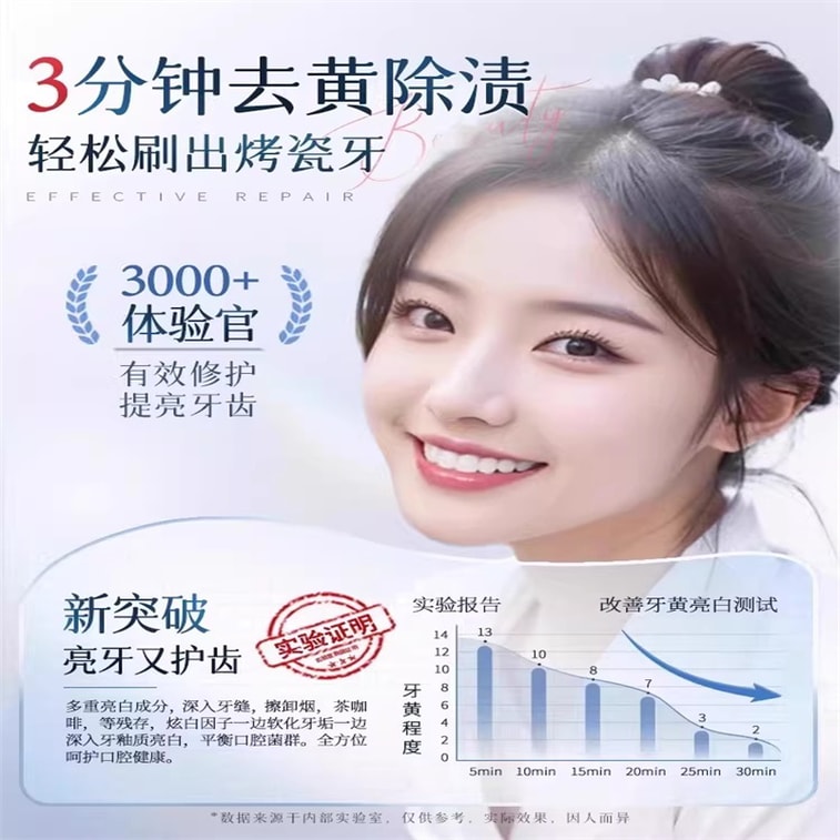 Baking Soda Multi-Function Whitening and Stain-Removing Toothpaste - Removes Stains, Yellowing, Bad Breath and Odor, Quick and Effective Whitening - 250g per bottle 4