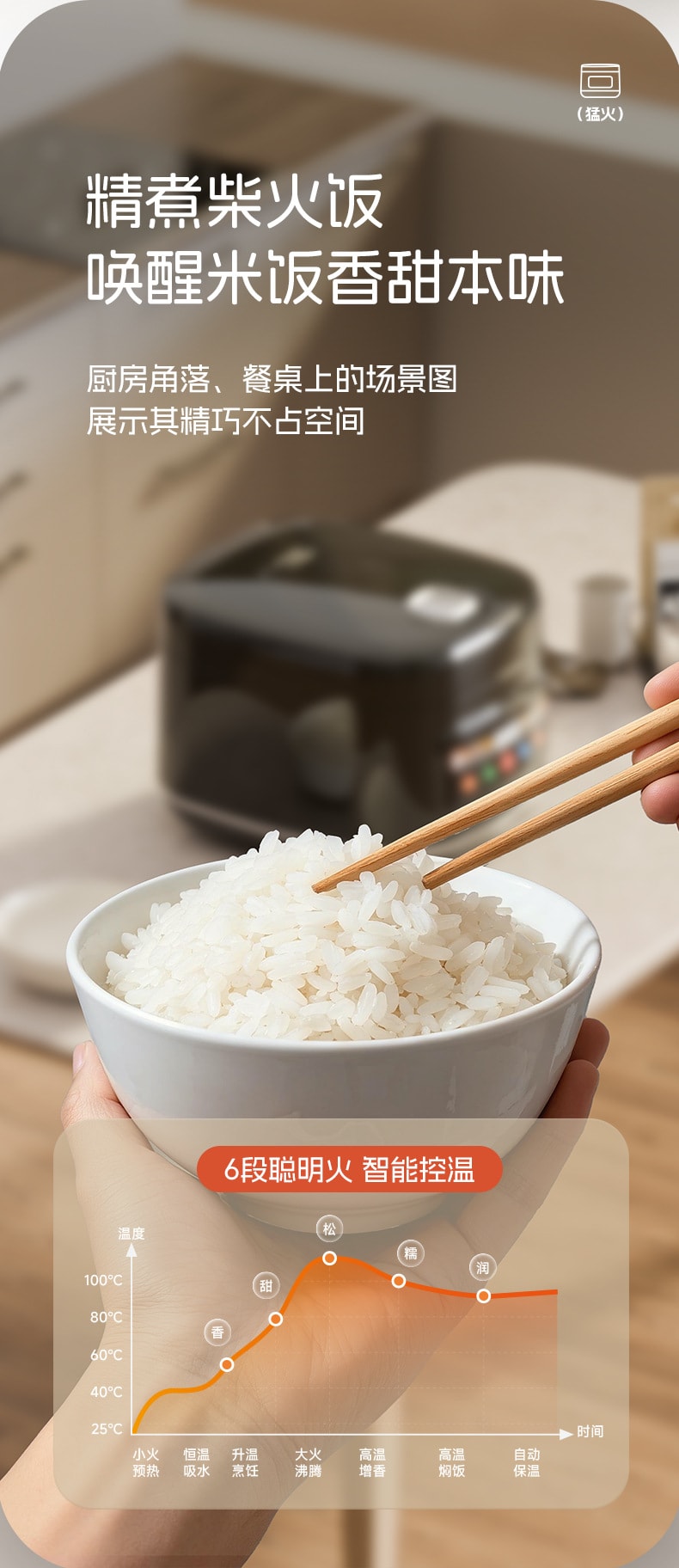 5L smart rice cooker for 5 person can making soup-black