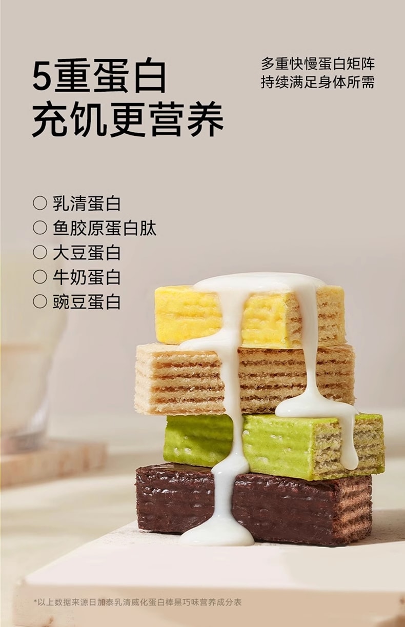 日加泰 【黑巧口味】乳清蛋白棒威化饼干代餐 9包/盒【浓香可可 热量不过百兼顾轻盈和健康 根根有料 口口满足】