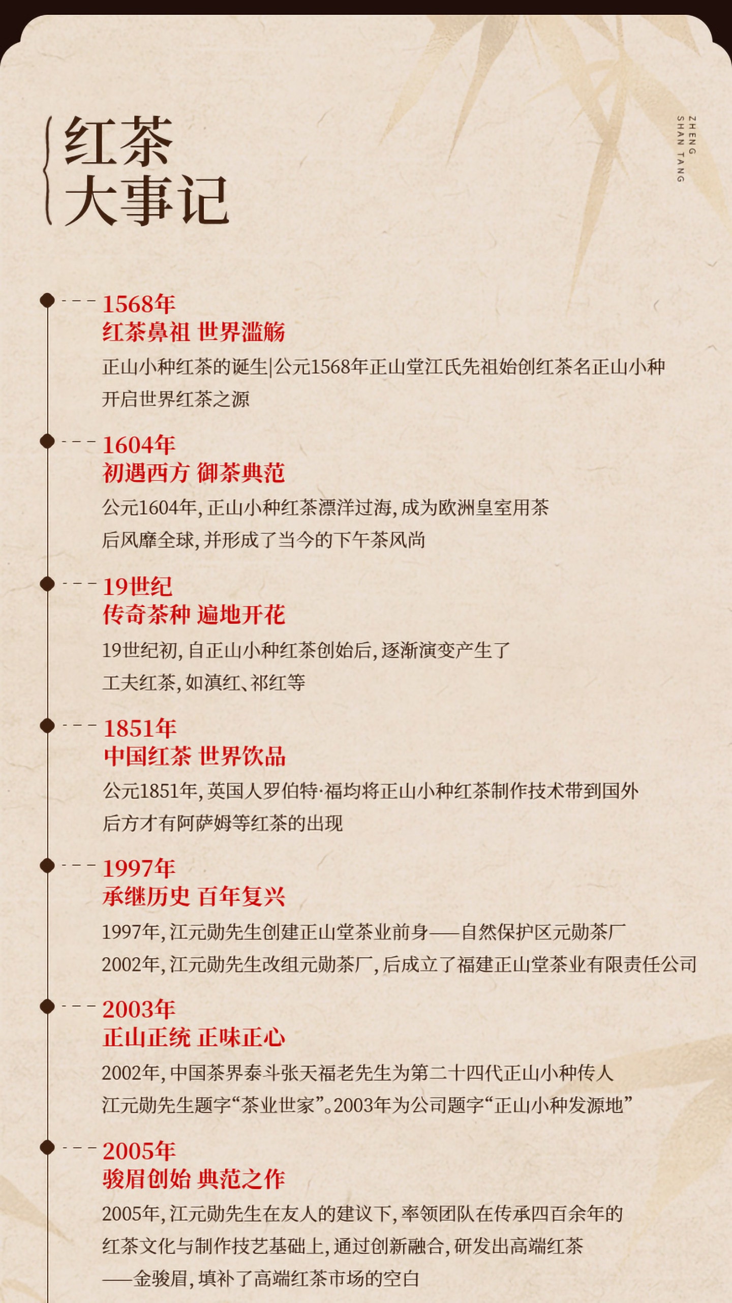 正山堂 特级正山小种红茶 正宗桐木关传统烟熏工艺 罐装50g