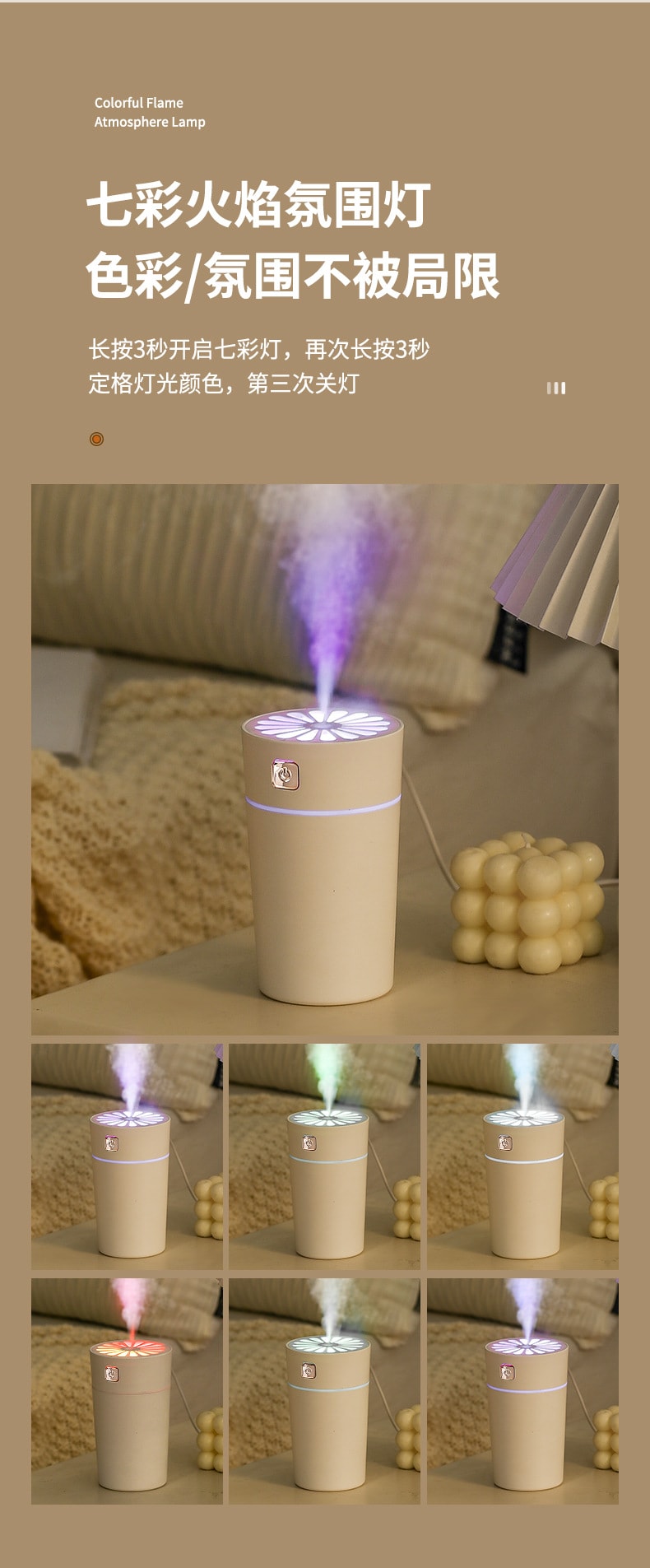 迷你便携大雾量香薰家用桌面卧室车用车载加湿器 1 把