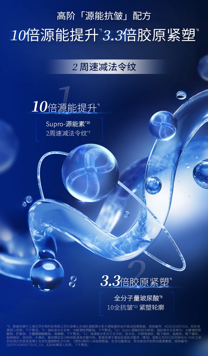 Dr. Ling [Père de l'acide hyaluronique] PROF.LING Blanchissant Hydratant Anti-rides Soin de la peau 2.0 Essence d'eau 120ml Xiaohongshu Bon Produit