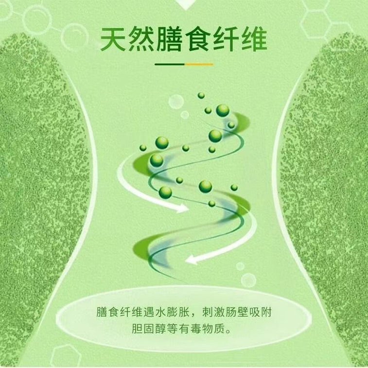 南京同仁堂 大麦若叶青汁 20包【夏日低卡 瘦身】【预防亚健康 润肠通便 排毒养颜 弥补蔬菜不足】膳食纤维  60g 可搭配牛奶 养生滋补 低卡减脂 4