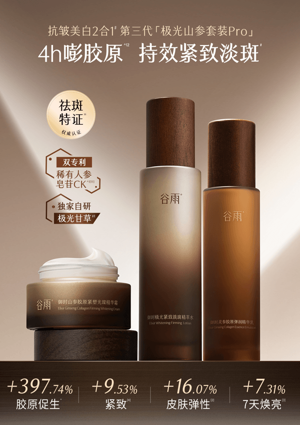 谷雨 【抗皱专研-水乳套组】山参抗衰淡斑水乳套装【美白祛斑特证】【淘宝TOP1淡斑面部护理】【更适合亚裔肤质】(第三代极光精萃水Pro 120ml+第三代山参胶原乳Pro 100ml)