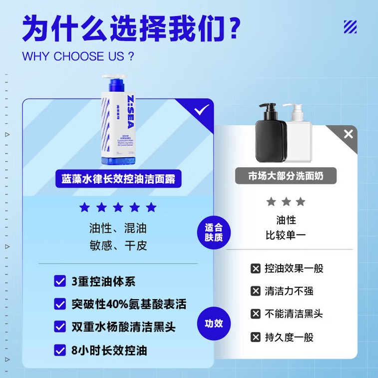  海洋至尊 欧豪同款三棱镜男士洗面奶150g 男士专用控油祛痘保湿清洁黑头氨基酸洁面乳【洗脸半分钟控油八小时】14天祛痘45%+ 【小红书100%认同清洁去油效果】 4