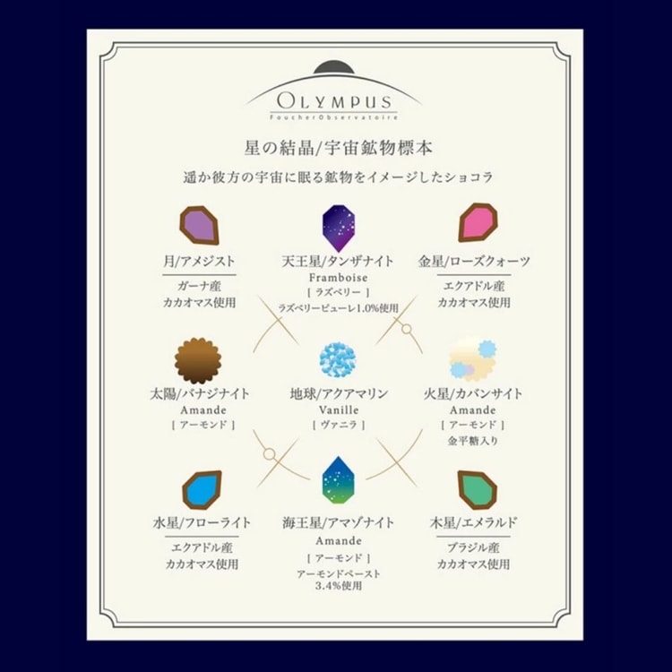 matsukazeya Planet Chocolate Chocolate Gift Box 9 Pieces