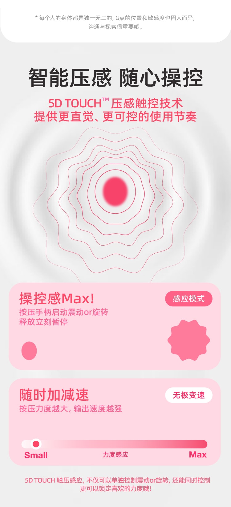 【中國直郵】 非理性 哈尼棒女自慰器旋轉插入式情趣秒高潮陰蒂按摩G點玩具 粉紅色 1個裝