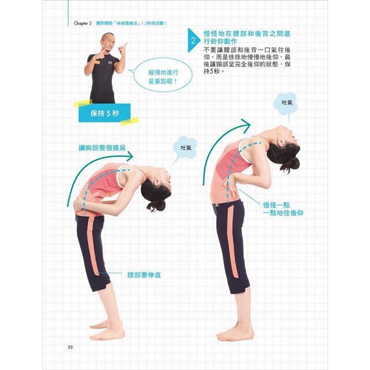 【繁體】日本劈腿大師教你深層肌鍛鍊纖瘦操:只要7個伸展動作,立即燃燒脂肪,打造快瘦好曲線! 5