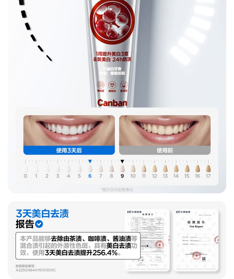 【中国直邮】 参半 葡萄籽牙膏美白去黄去渍长效清新【葡萄茶爽】120g