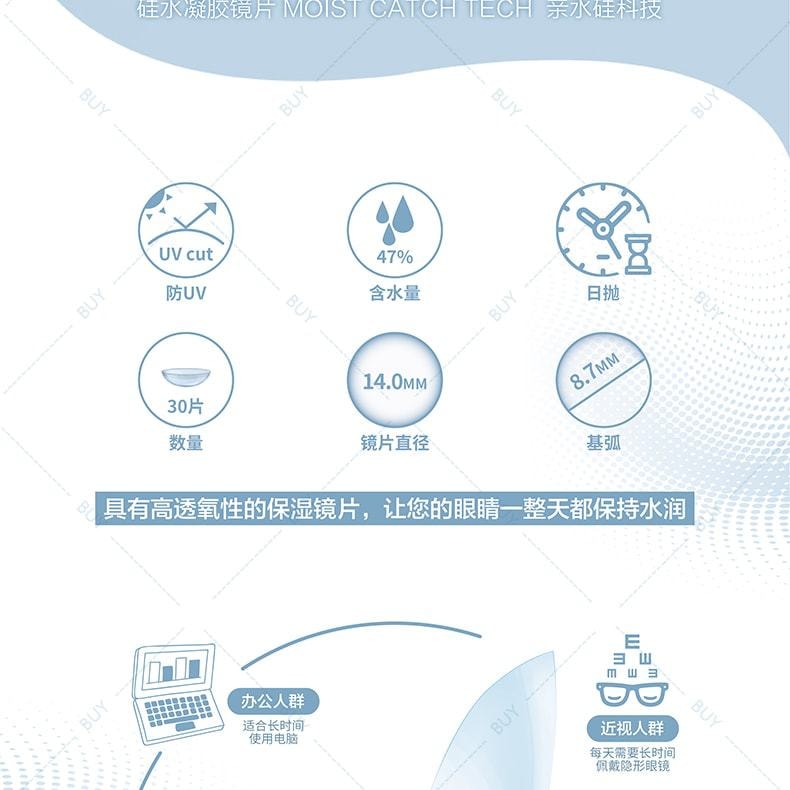 【日本美瞳/日本直郵】FOMOMY Silicone 日拋 近視 隱形眼鏡 透明片「透明色系」30片裝 度數-2.25(225)預定3-5天 DIA:14.0mm | BC:8.7mm