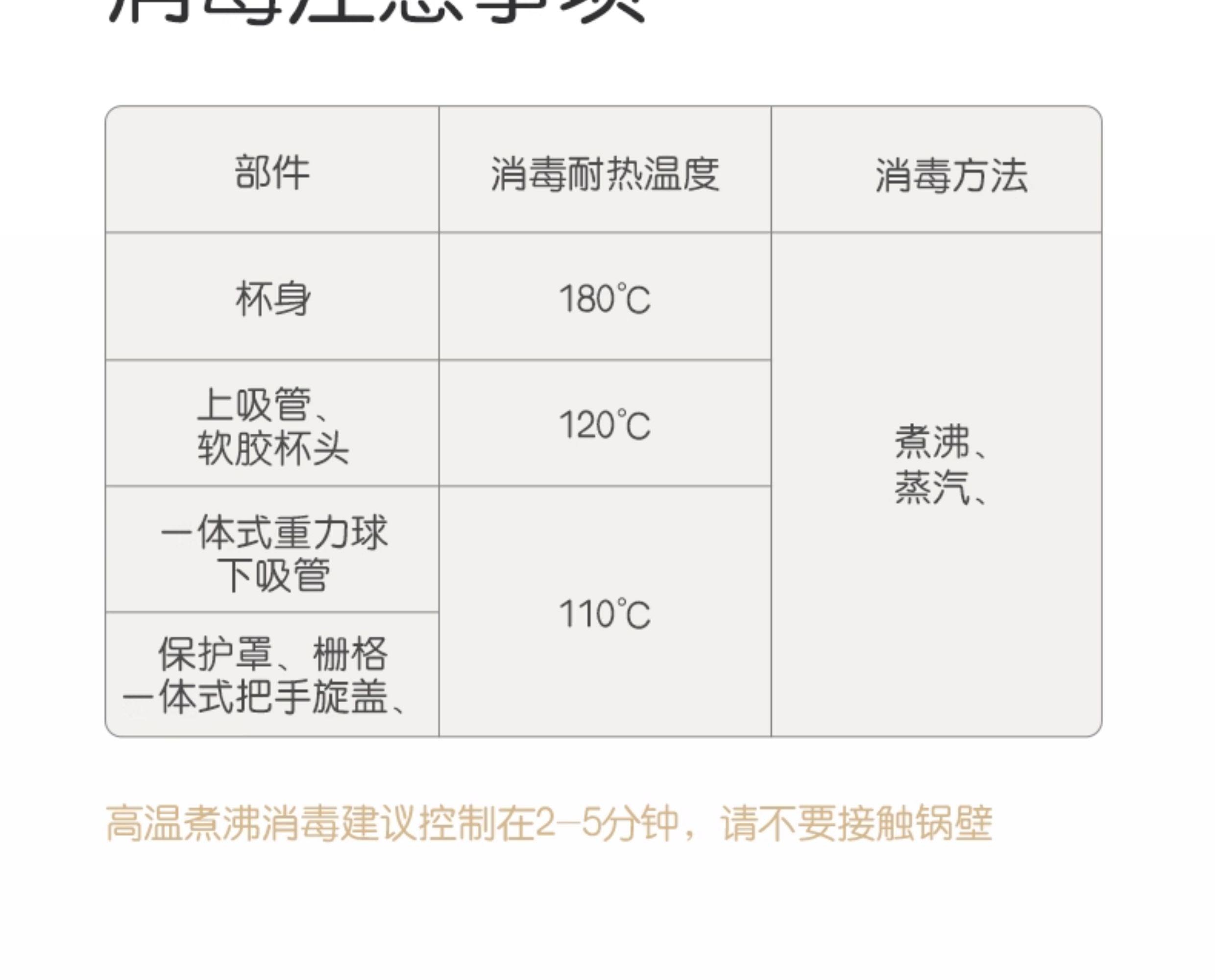 【中國直郵】 日本 PIGEON貝親 貝親熊貓水杯吸管配件寶寶直飲吸管杯喝水寬口徑學飲杯 7月+熊貓小月齡學飲杯 300mL/瓶