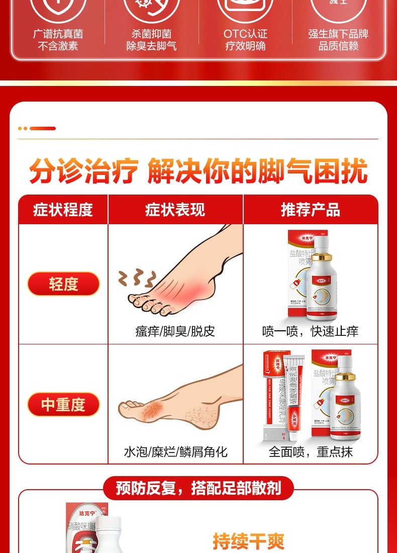 【中国直邮】 达克宁 乳膏 治疗脚气止痒 脱皮 杀菌 脚臭专用药20g x 2盒(医生指南推荐用药)