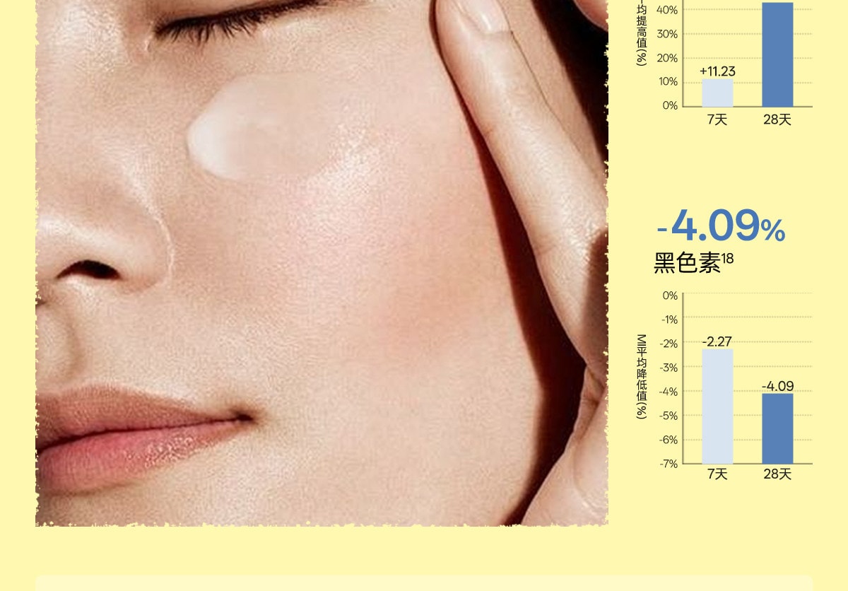 【中國直郵】 柳絲木 【蔡徐坤同款】粉膠囊防曬霜美白高倍戶外穩白溫和修護防曬霜正品美白/戶外運動50g/盒