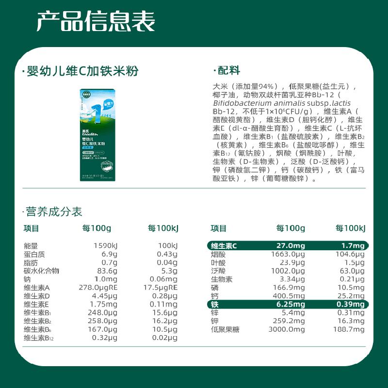 【中国直邮】 英氏 婴儿高铁米粉 试用装英式米粉试吃30g/盒