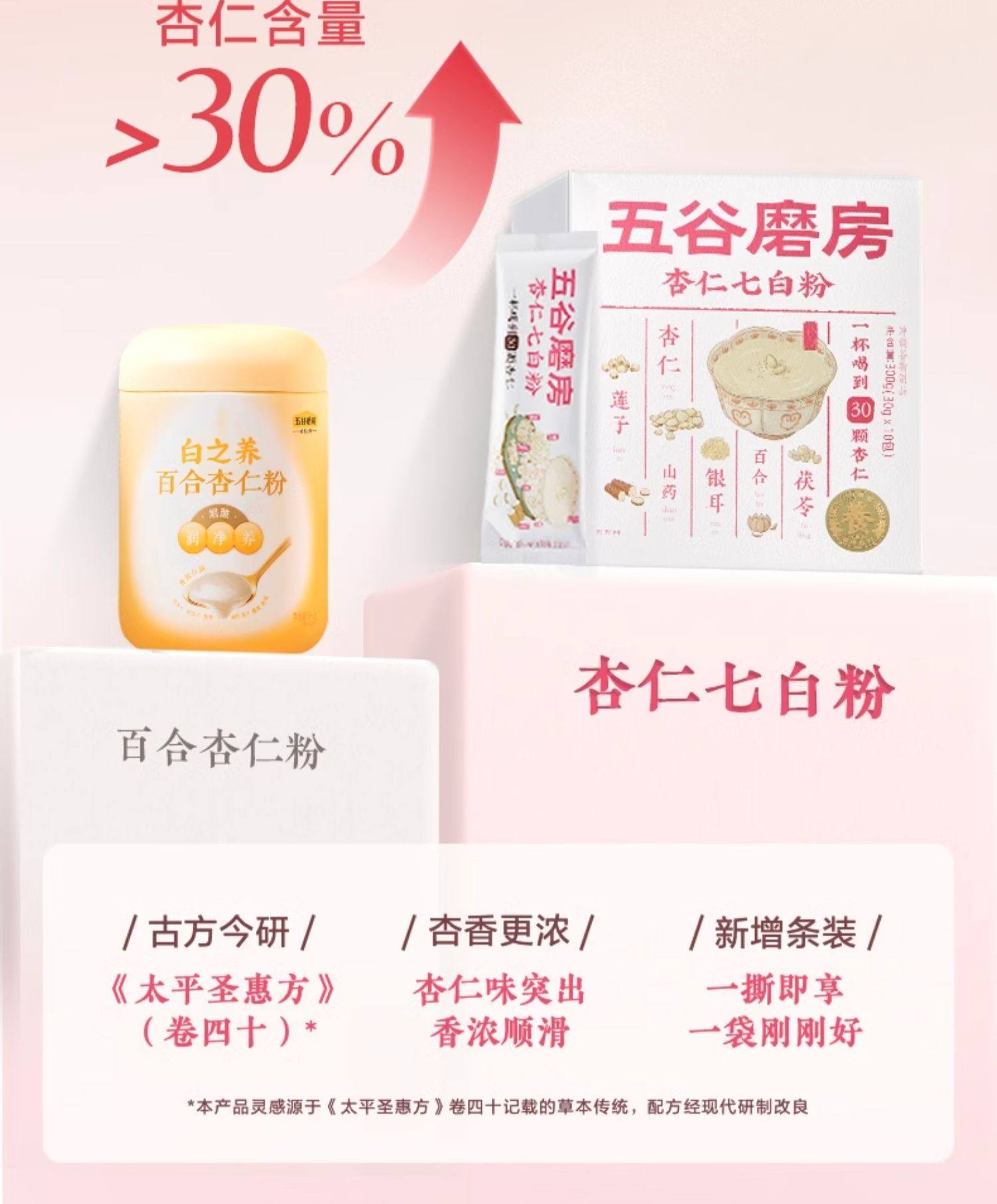 【中国直邮】 五谷磨房 杏仁七白饮粉 美百合杏仁冲调谷物代餐养早餐 300g/盒