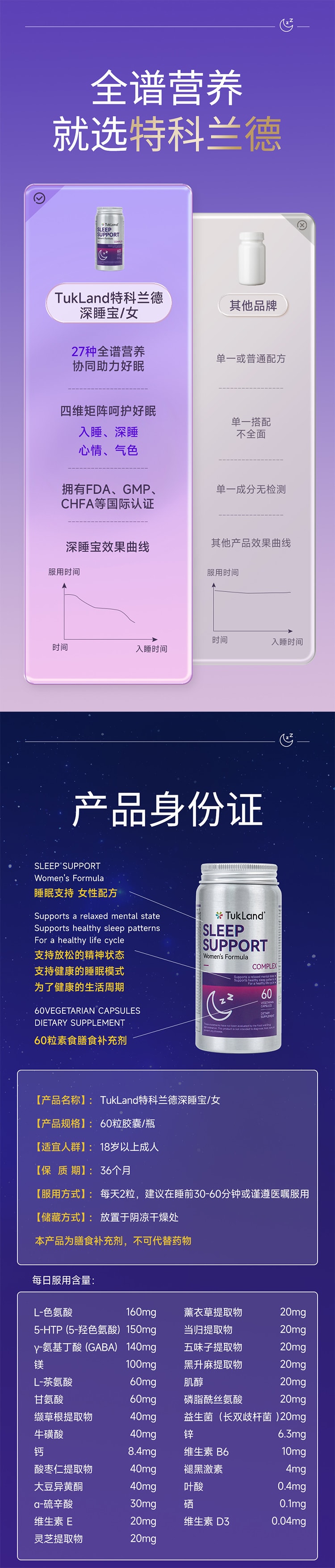 Women's Multi dimensional Sleep Aid Melatonin Flash Sleep Tablets Aminobutyric Acid GABA Sleep Aid Goodnight Tablets 60 capsules