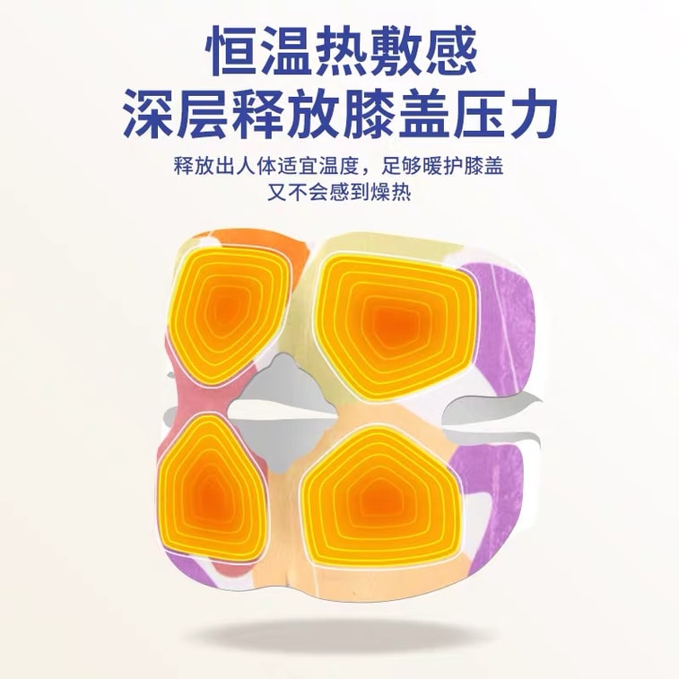 臻宛艾 氨糖軟骨素暖膝貼 延時熱敷關節貼 護膝膝蓋貼 含艾草生薑當歸川穹等 4大貼/盒 “緩解膝蓋損傷” 3