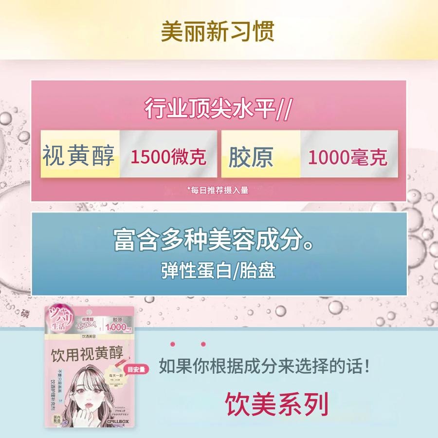 【日本直郵】 日本 PILLBOX 薑黃之力 薑黃之力 視黃醇 膠原蛋白補充劑 一日一包 20包/袋