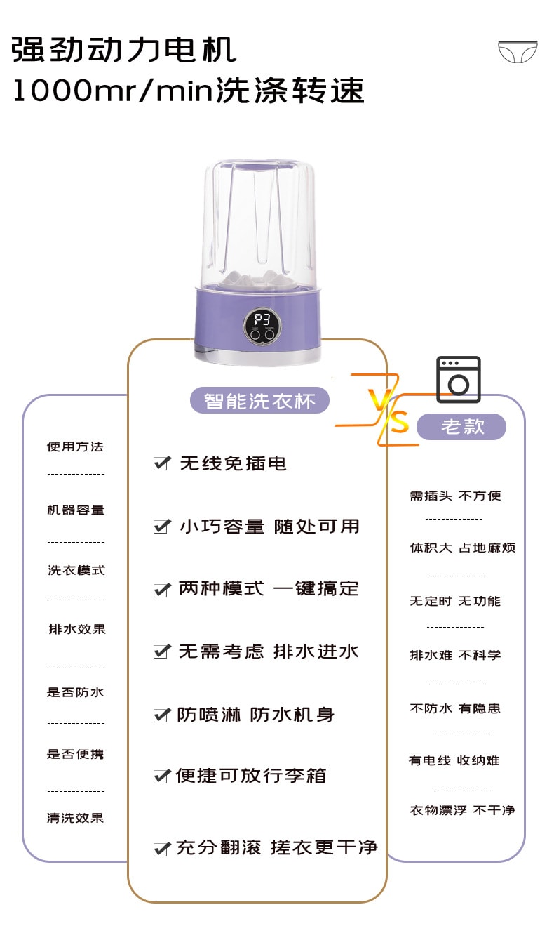  晶雅家 無線充電迷你洗衣機 內衣褲襪子專屬 免手洗 學生宿舍限電適配 租屋便攜小型清洗機 綠色 一台裝