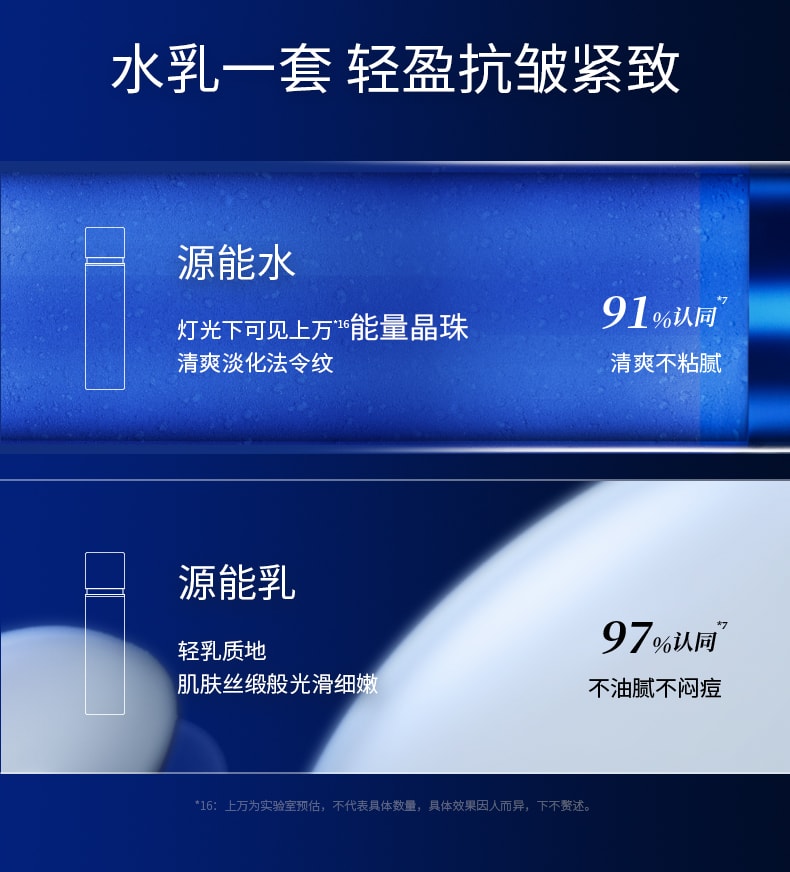 Dr. Ling [Père de l'acide hyaluronique] PROF.LING Blanchissant Hydratant Anti-rides Soin de la peau 2.0 Essence d'eau 120ml Xiaohongshu Bon Produit