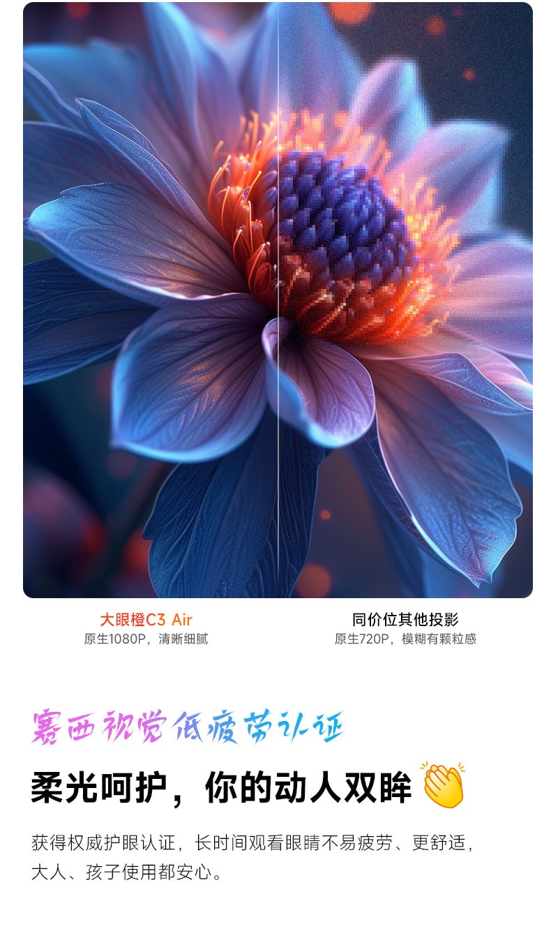 【中国直邮】 小米有品 大眼橙C3Air投影仪高亮家用高清放映机1080P4K解码影院卧室无需幕布可连手机