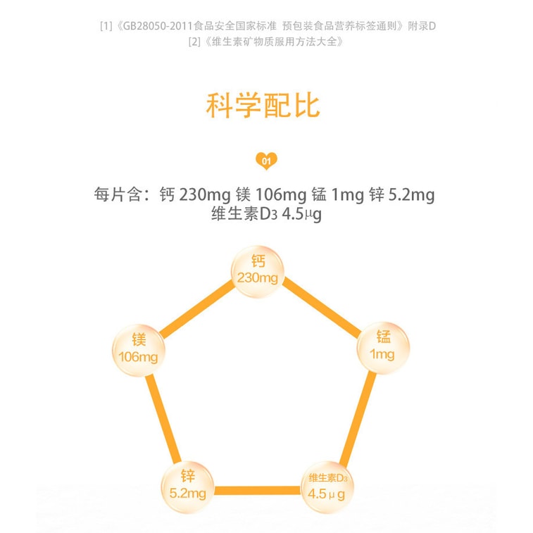 【中国直邮】汤臣倍健 钙镁锰锌维生素D片 90片  3